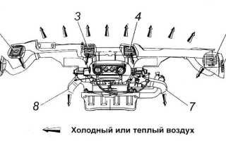 Что делать, не работает обдув лобового стекла? Полезные советы.