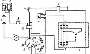 Схема электропроводки КАМАЗ 5511: защита электросхем и потребителей
