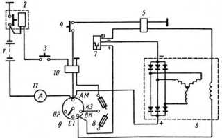 Схема электропроводки КАМАЗ 5511: защита электросхем и потребителей