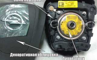 Подушка безопасности для вашего автомобиля