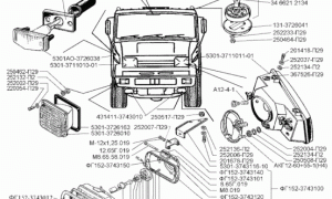 Схема электропроводки ЗИЛ 5301: особенности проводки кабины и панели приборов