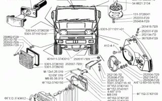Схема электропроводки ЗИЛ 5301: особенности проводки кабины и панели приборов