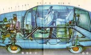 Проводка – Москвич 2141: особенности электропроводки бензиновых и дизельных версий