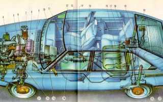 Проводка – Москвич 2141: особенности электропроводки бензиновых и дизельных версий
