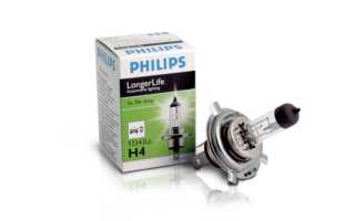 Ближний свет на Ладе Гранта: рекомендации по эксплуатации, замена лампочек, проблемы с выключением и регулировка