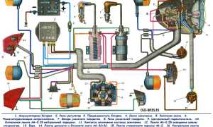 Схема проводки ИЖ Юпитер 3. Особенности системы зарядки аккумулятора. Замена генератора. Переход на 12 вольтовую схему