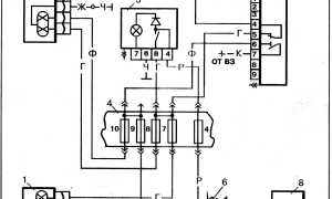 Лампа ближнего света на Газель – какие варианты бывают и как произвести замену своими силами