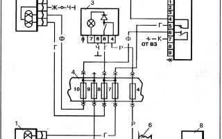 Лампа ближнего света на Газель – какие варианты бывают и как произвести замену своими силами