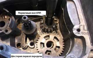 Сборка коробки Иж Планета 5 для начинающих