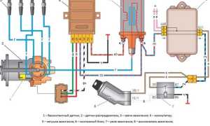 Датчик холла схемы включения и особенности функционирования