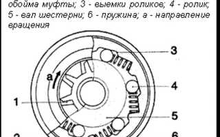 Обгонная муфта генератора: особенности и применение