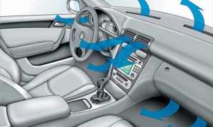 Что делать чтобы продлить жизнь кондиционеру в автомобиле