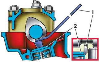 Регулировка карбюратора ВАЗ 2106 для оптимальной работы