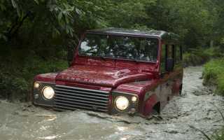 Как может вода попасть в двигатель автомобиля и чем это опасно