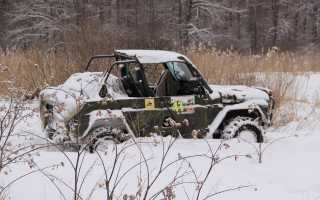 7 способов вытащить заметенную снегом машину из сугроба