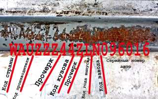 Как узнать год выпуска автомобиля по ВИН-коду