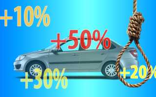 Стоит ли брать автомобиль в лизинг