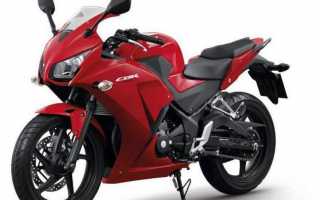 Обзор мотоцикла Honda CBR 300: характеристики