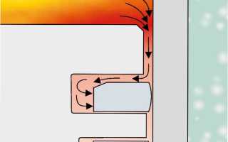 Раскоксовка поршневых колец двигателя: советы и рекомендации