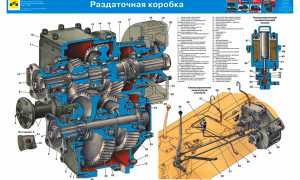 Раздаточная коробка Нива ВАЗ: особенности и преимущества