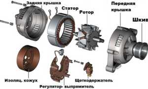 Как перемотать генератор без особых сложностей