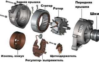 Как перемотать генератор без особых сложностей