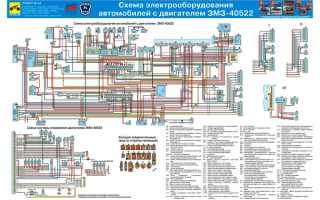 Схема электропроводки Газель: особенности монтажа