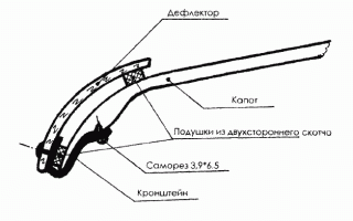 Дефлектор на капот ВАЗ для защиты автомобиля