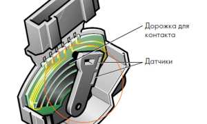 Электронная педаль газа – регулировка и ремонт без проблем для вашего автомобиля