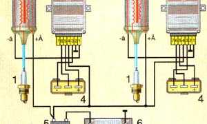 Схема проводки ИЖ Юпитер 5: переделки системы зажигания