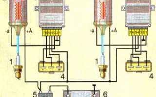 Схема проводки ИЖ Юпитер 5: переделки системы зажигания