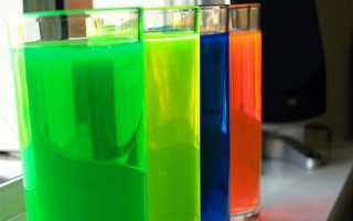 Какой антифриз лучше выбрать для автомобиля