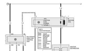 Схема электропроводки Ауди 80. Особенности комплектации. Силовые агрегаты и трансмиссия