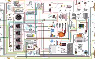 Схема электропроводки УАЗ: особенности модификаций с мультифункциональным управлением