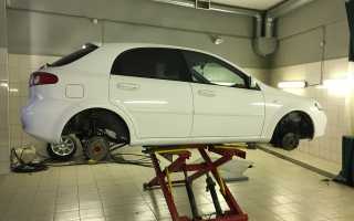 Зачем нужен антикор новому автомобилю