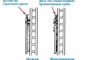 Почему скрипят новые тормозные колодки и как устранить скрип” – просто и лаконично.