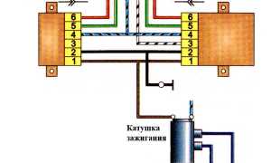 Экономайзер карбюратора (ЭПХХ) ВАЗ – что это такое и как работает?