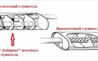 Как сделать прямоток на мотоцикл своими руками? Простой гайд