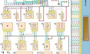 Схема проводки ВАЗ 21124: особенности систем ЕВРО 2 и 3