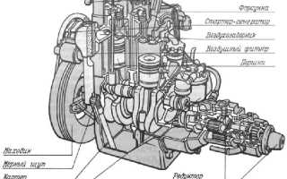 Не заводится дизельный двигатель – почему так происходит и что делать?
