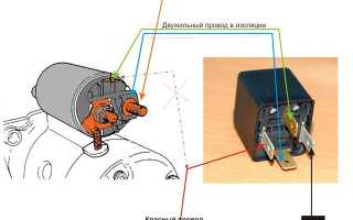 Стартер щелкает, но не крутит: возможные причины и решения