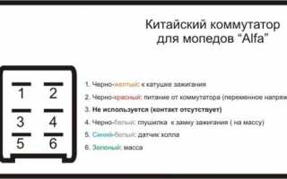 Проводка мопеда альфа: как работает и к чему подсоединяется в деталях