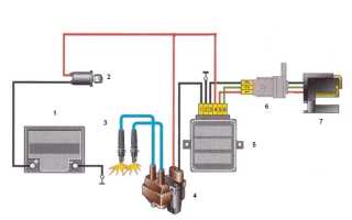 Коммутатор зажигания для автомобилей и мотоциклов