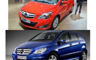 Стоит ли покупать китайские копии европейских автомобилей