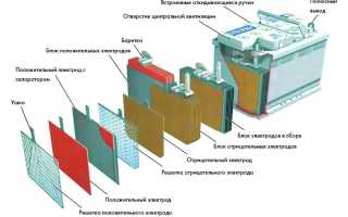 Как проводится ремонт аккумулятора