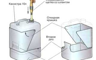 Автомойка своими руками: советы и рекомендации