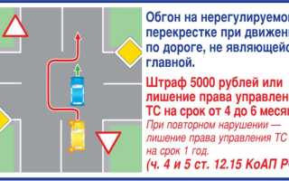 Обгон на перекрестке по главной дороге – разрешен ли? Узнайте все нюансы