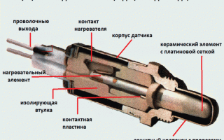 Кислородный датчик – принцип работы, неисправности и замена в автомобиле