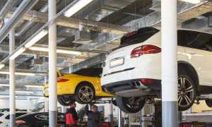 Почему продленная гарантия – это напрасная трата денег