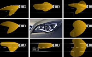 Как избежать ослепления дальним светом от встречного автомобиля